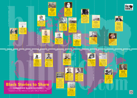 Canadian Black History Timeline $50 (bilingual) or $29 (English or French pdf)